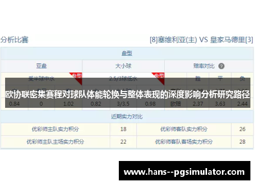 欧协联密集赛程对球队体能轮换与整体表现的深度影响分析研究路径